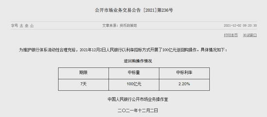 央行今日开展100亿元逆回购操作 实现净回笼900亿元