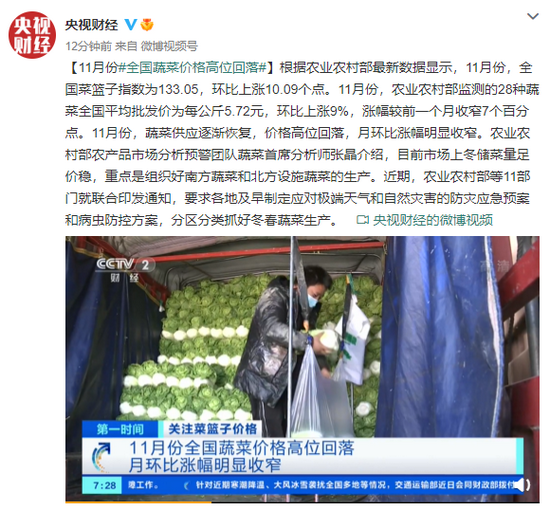 11月份全国蔬菜价格高位回落 环比涨幅明显收窄