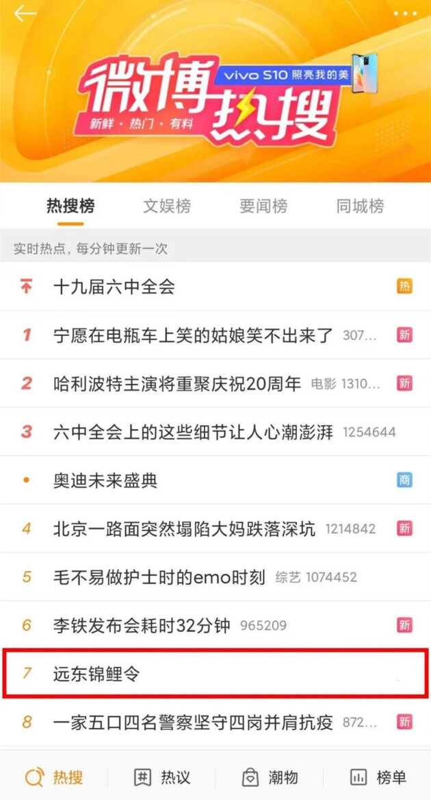 这件事，远东股份又双叒叕火上微博热搜！